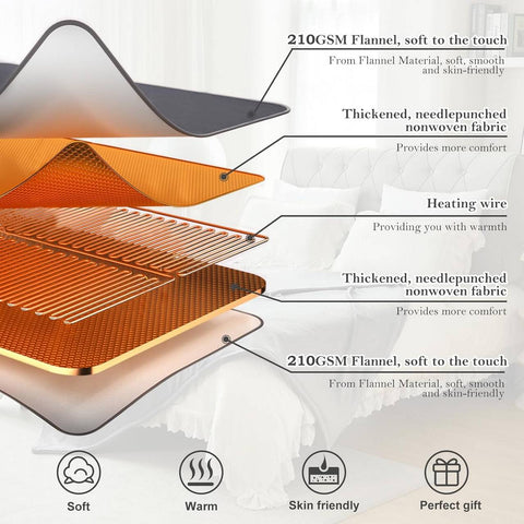 Rootz Flannel Electric Blanket - Heated Throw - Warming Blanket - Smart Temperature Control - Adjustable Timer - Machine Washable - 180x130cm, 200x180cm