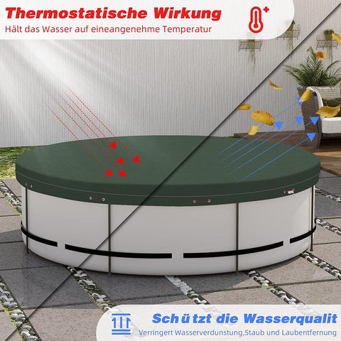 Rootz Ultimate Pool Cover - Protective Cover - Weatherproof Tarp - Durable 200gsm PE Material - Blocks Sunlight - Easy Installation with Aluminum Fasteners - Fits 305cm to 610cm Pools