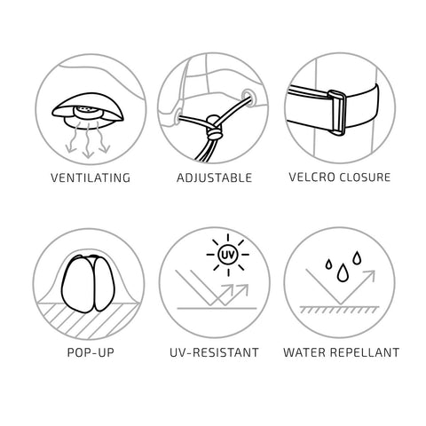 Rootz Luxury Cover for Round Table - Protective Tablecloth - Water-Resistant Cover - 185cm x 95cm x 185cm