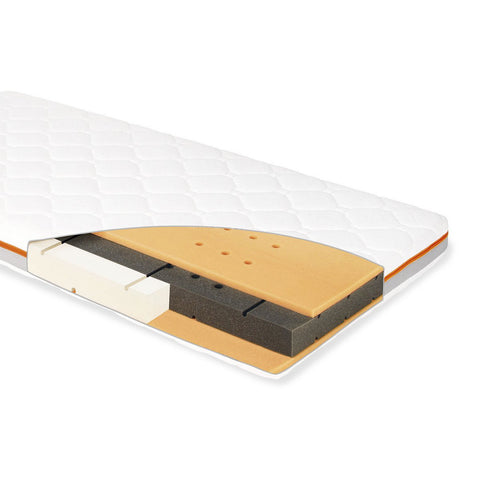 Rootz Mattress for Cot Beds 'Luna Air' - Baby Mattress - Child Bed Mattress - Firm Edge Support - 140cm x 70cm x 11cm