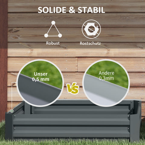 Rootz Set of 2 Plant Boxes - Flower Boxes - Flower Pots - Grow Herbs Efficiently - 100 x 100 x 30 cm - Grey - Galvanized Steel