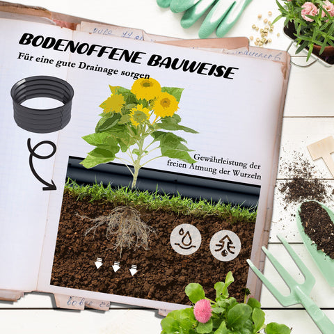 Rootz Set of 2 Galvanized Plant Pots - Flower Pots - Raised Planters - Promote Plant Growth - Ø60 x 30H cm - Grey