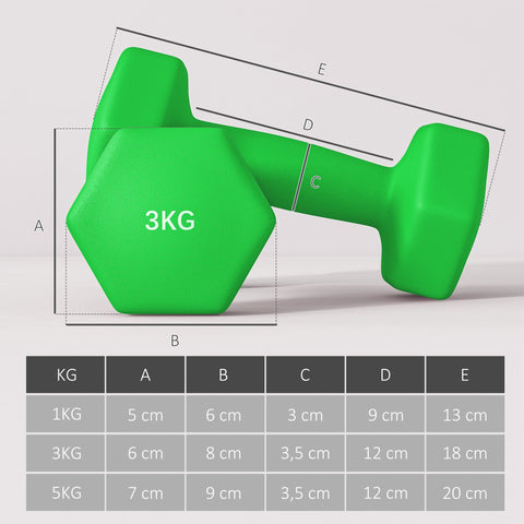 Rootz Dumbbell Set with Rack - Fitness Weights - Training Dumbbells - Anti-Roll Design - 34W x 10D x 34H cm