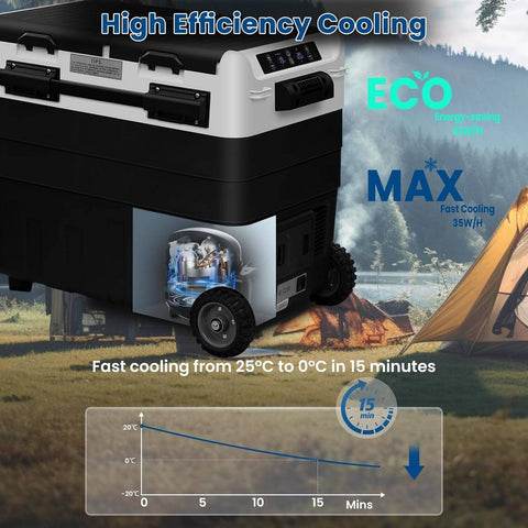 Rootz 2 Zone Compressor Cool Box - Electric Car Refrigerator - Portable Camping Freezer - Battery Protection - 30L/40L/50L - 12V/24V - APP Controlled - 20°C Cooling - 2.5m DC Cable