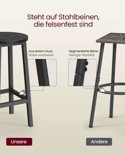 Rootz 2 Piece Set Bar Stools - Bar Chairs - Tall Chairs - Footrest Comfort - 32cm x 65cm - Black
