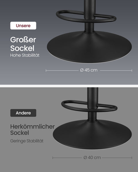 Rootz Set of 2 Bar Stools - High Chairs - Backrest - PU Material - Chrome Plated Steel - Foam Padding - 44cm x 48cm x (90-112)cm