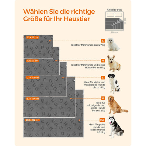 Rootz Pet Blanket - Dog Blanket - Puppy Throw - Sherpa Material - TPU Film - Flannel Fabric - Lightweight - Large Size - Gray - 101cm x 73cm