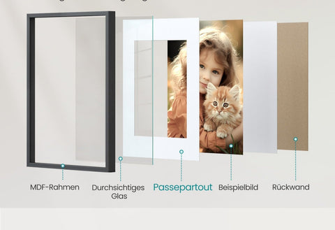 Rootz 3 Piece Set Picture Frames - Photo Frames - Memory Frames - MDF - Glass - 43.4cm x 31.1cm - 2.8cm Thickness