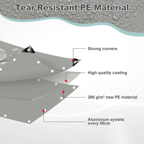 Rootz Waterproof Tarpaulin - Heavy-Duty Cover - Multi-Purpose Protector - Weatherproof, Tear-Resistant, UV-Protected - 5m x 5m - 280gsm PE