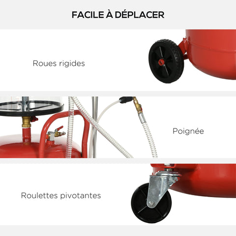 Rootz Portable 2-in-1 Oil Extractor - Oil Collector - Fluid Separator - Height-Adjustable Funnel - 80L Capacity - 48cm x 42cm x 120-140cm
