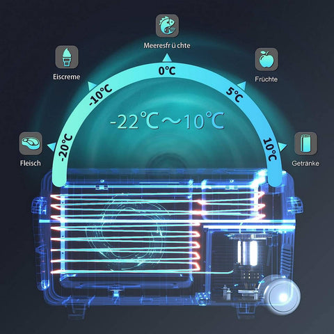Rootz 40L Portable Car Fridge Freezer - Electric Cooler - 2-In-1 Cooling & Freezing - Compressor Cooling - USB Port - Low Noise - 65.2cm x 46.5cm x 37.8cm