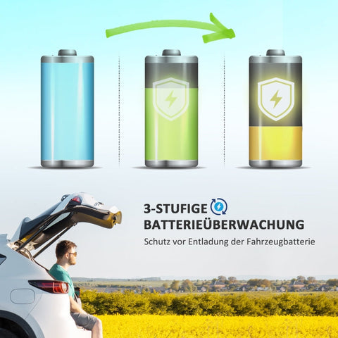 Rootz Portable Cooler Fridge - Car Fridge - Camping Refrigerator - 16L - -20℃ to 10℃ - 60cm x 32cm x 26cm