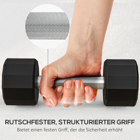Rootz Square Dumbbells Set - Non-Rolling Dumbbells - Rubber Coated - Metal Core - Non-Slip Handle - Space Saving - 25L x 9.5W x 9.5H cm