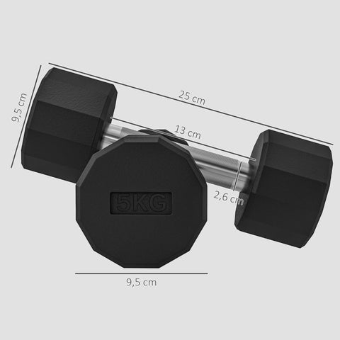 Rootz Square Dumbbells Set - Non-Rolling Dumbbells - Rubber Coated - Metal Core - Non-Slip Handle - Space Saving - 25L x 9.5W x 9.5H cm