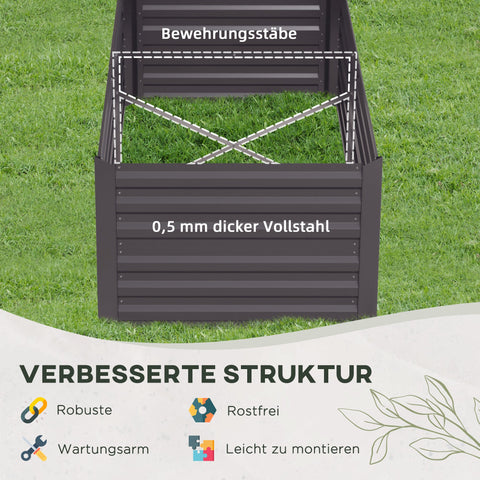 Rootz Raised Plant Pot - Flower Bed - Garden Box - Ample Space - Steel Frame - 180cm x 90cm x 59cm - Grey
