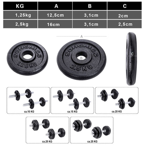 Rootz Dumbbell - Cast Iron Dumbbell Set - Adjustable Dumbbell - For Men And Women - Heavy-duty Dumbbell - Solid Metal Dumbbell Set - Black