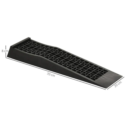 Rootz Rampe – Schwellenrampe – Bordsteinrampe – Gummirampen – Anti-Rutsch-Rampen – PP – Schwarz – 70 x 20 x 8 cm