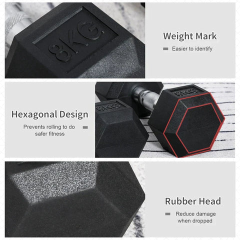 Rootz 2 x 8 KG Hexagonal Dumbbells - Rubber Dumbbell - Knurled Handle - Sports Hex Weights Sets - Weight Lifting Exercise - Home - Gym - Black